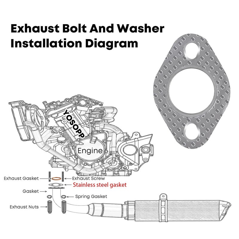 YOSOPP GY6 Exhaust Gasket - 50cc 70cc 90cc 110cc 125cc 150cc Scooters ATVs - GMB139 Engine Moped Quad - Dune Buggy Go Karts - Taotao Sunl Coolster Jonway Roketa Sandrail - Image 4